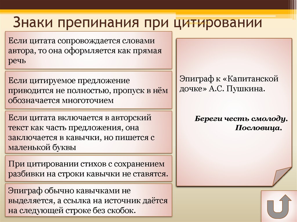 Цитата знаки препинания при цитировании урок в 8 классе презентация