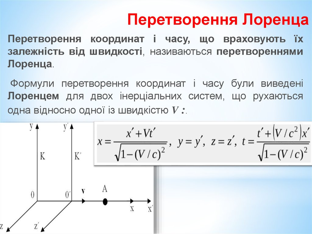 Перетворення Лоренца