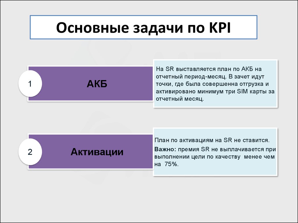 Качество меньше