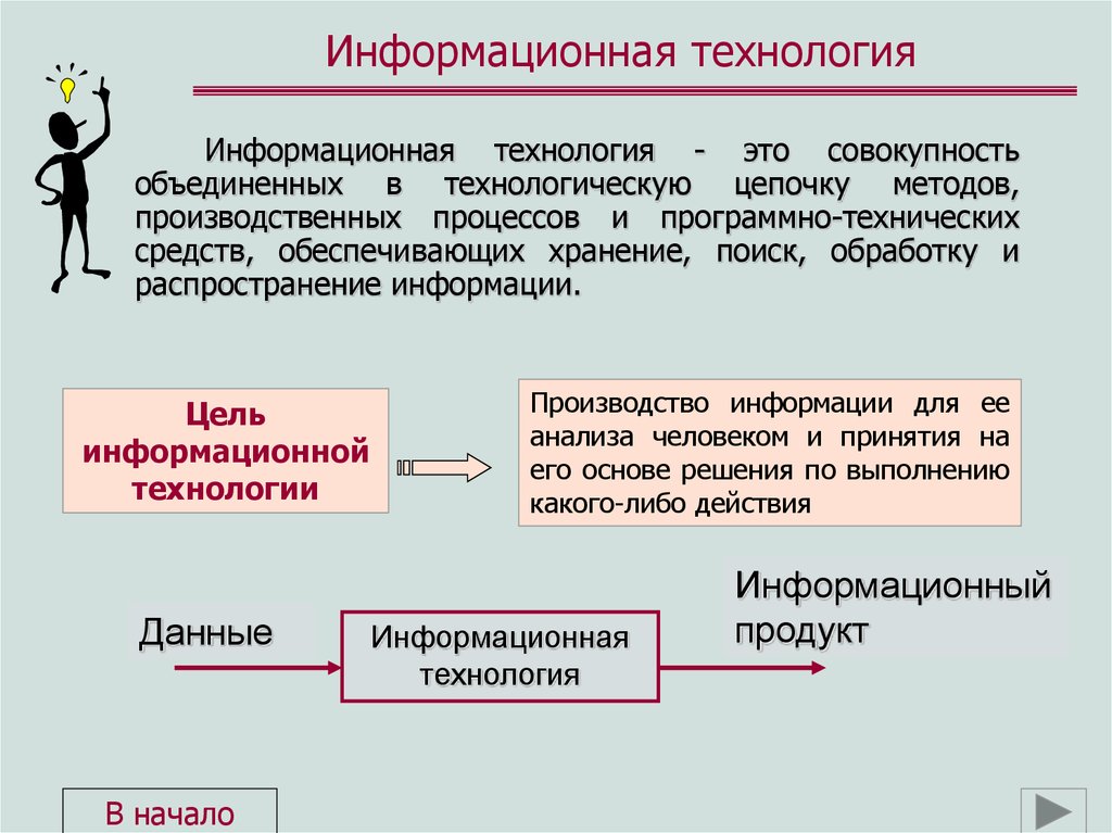 Совокупность слайдов информационного или рекламного характера презентация