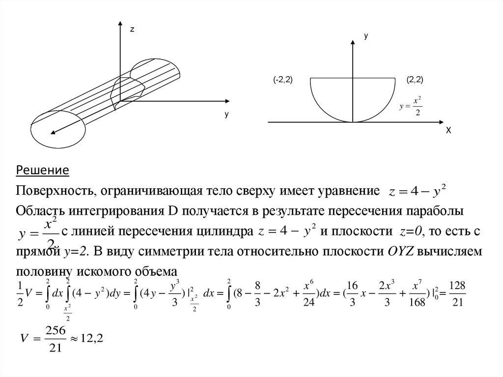 2 найти объем тела ограниченного поверхностями