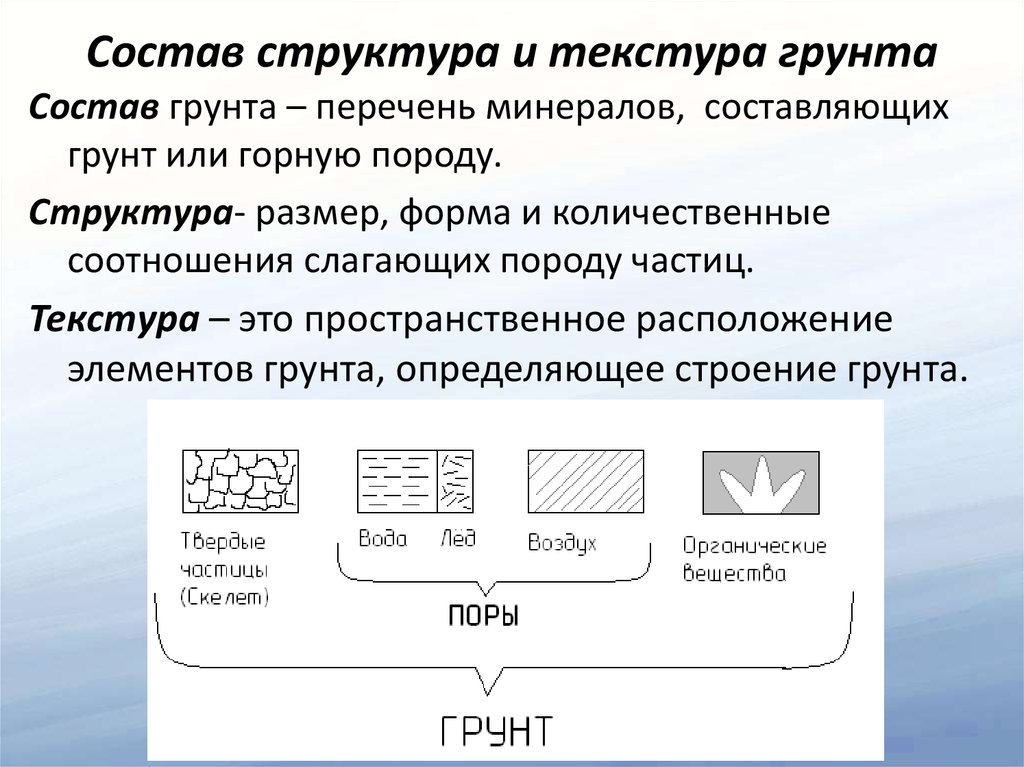 Структура размера. Структурный состав. Состав и строение грунтов. Текстура и структура грунта. Структура и текстура грунтов.