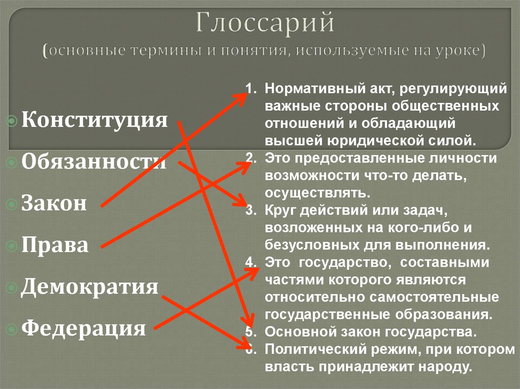 Основные понятия используемые. Глоссарий основных понятий. Глоссарий основных терминов. Глоссарии основные термины и понятия. Глоссарий используемых терминов.