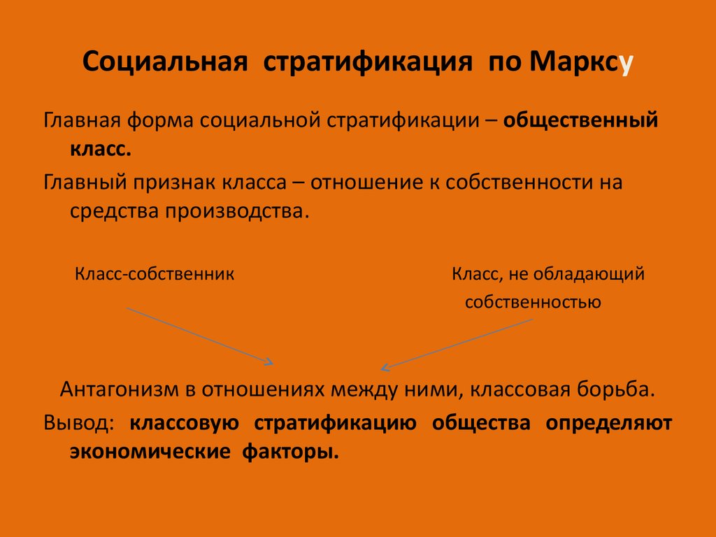 Презентация социально 11 класс. Вебер Карл Маркс социальная стратификация. Стратификация общества по Марксу. Социальная стратификация по Марксу и Веберу. Соц стратификация по Марксу.