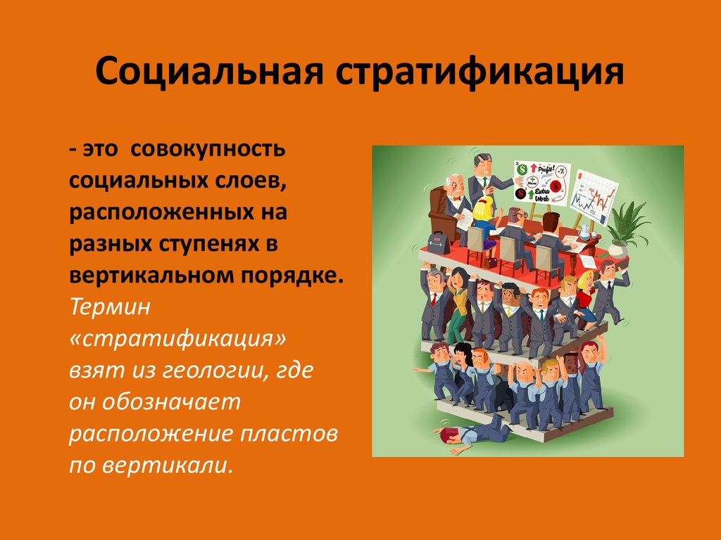 Виды социальных классов. Понятие социальная стратификация это в обществознании. Социальная структура общества страта и класс. Социальнаястрафикация. Соиальнаястратификаци.