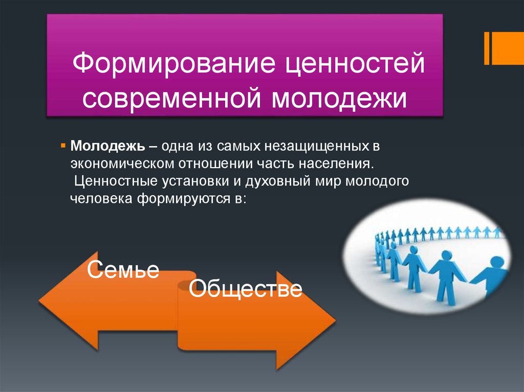 Создание общества ценностей. Формирование ценностей современной молодежи. Ценности современной молодежи. Ценности и приоритеты современной молодежи. Ценности современной молодёжи в России.