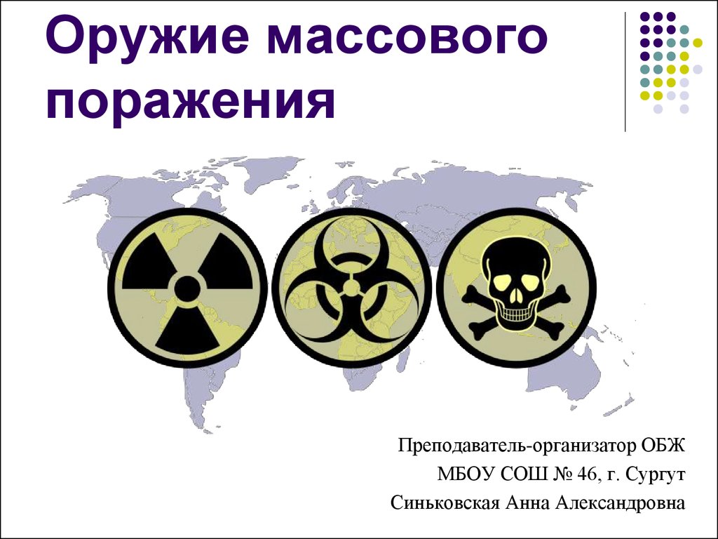 Виды оружия массового поражения и поражающие факторы. Оружие массового поражения. Оружие массового поражения ОБЖ. Оружие массового уничтожения. ОМП биологическое оружие.