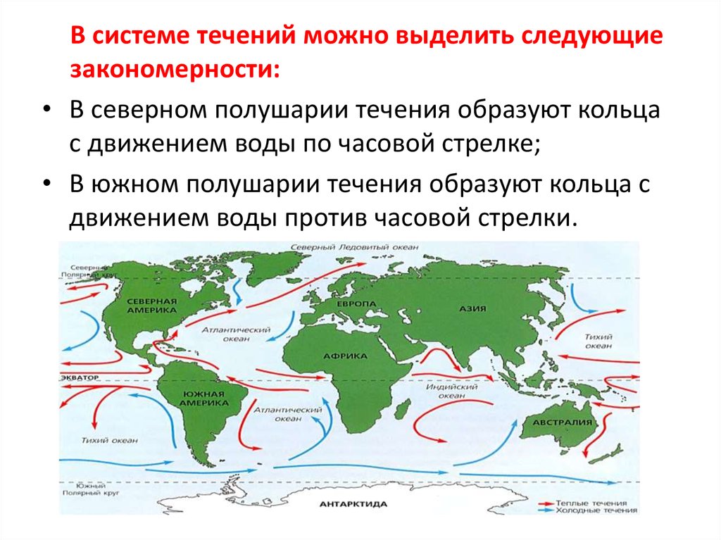 Особенности океанических течений. Система поверхностных течений. Движение течений в мировом океане. Закономерность течений. Циркуляция течений.