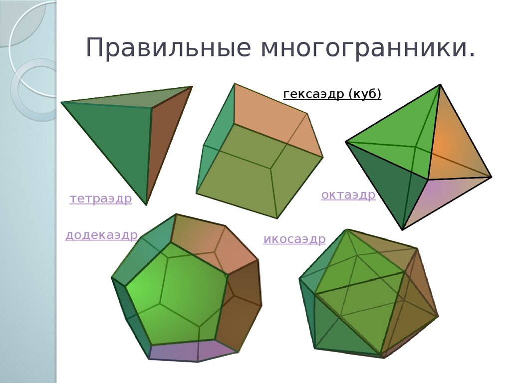 Октаэдр гексаэдр. Правильный октаэдр это правильный многогранник. Правильные многогранники гексаэдр. Правильные многогранники октаэдр. Правильный многогранник правильные многогранники.