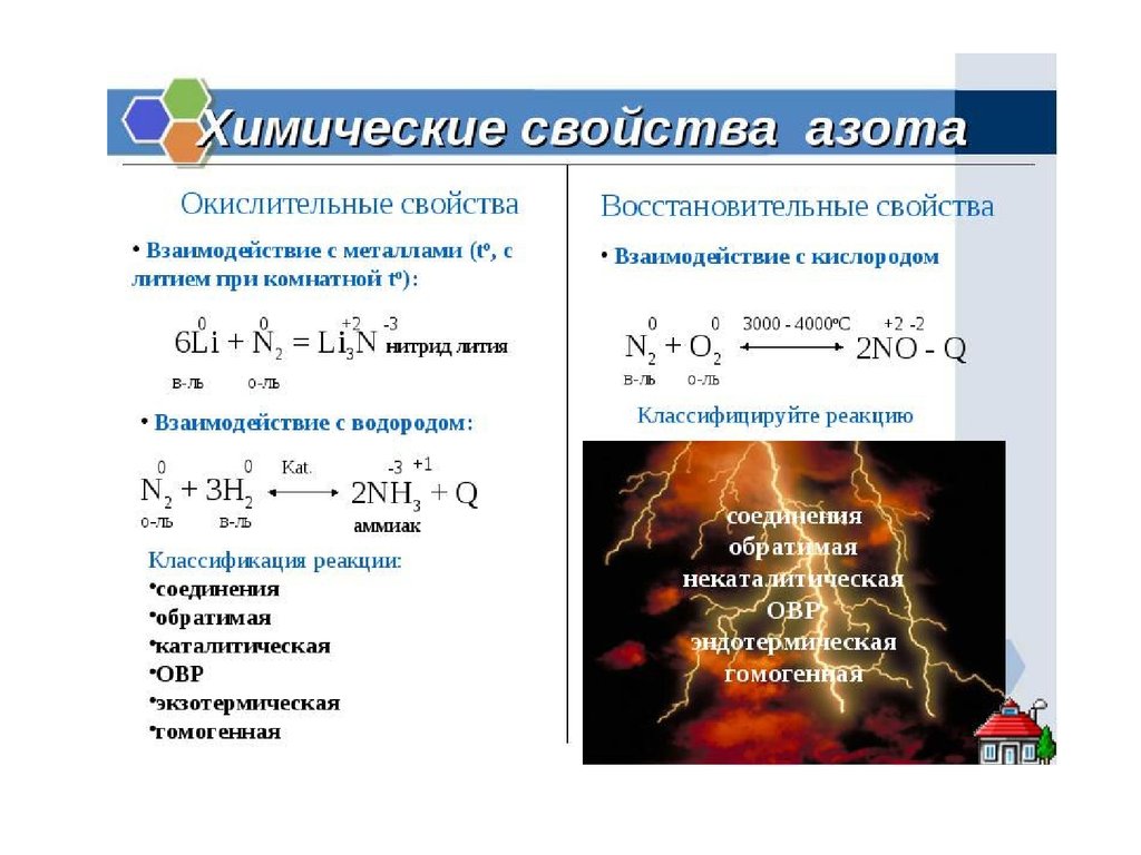 Реакция кислорода с азотом 3. Химические свойства азота таблица. Физические свойства азота химия. Физико-химические свойства азота. Физические и химические свойства азота.