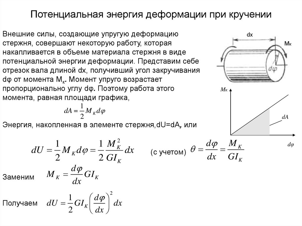 Потенциальная энергия растяжения. 33. Потенциальная энергия деформации при кручении.. Работа внешних нагрузок при кручении стержня. Формула потенциальной энергии деформации сопромат. Энергия кручения сопромат.