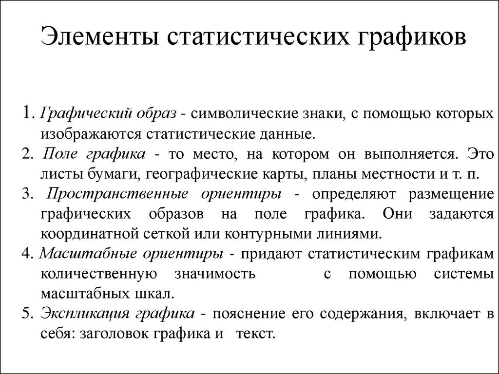 Основные элементы статистических графиков. Элементы статистического Графика. Статистические графики. Элементы статистического Графика.. Основными элементами статистического Графика являются.