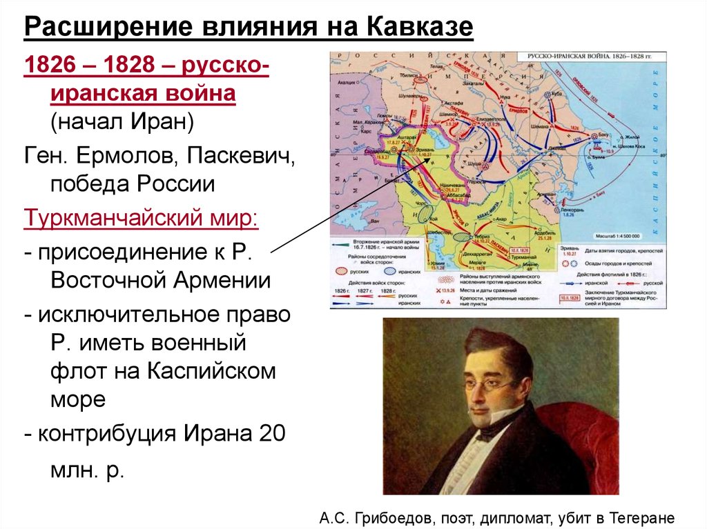 Русско иранская война 1826 1828 карта егэ