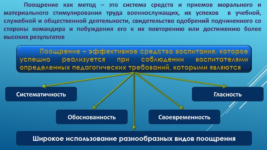 Материальное стимулирование военнослужащих