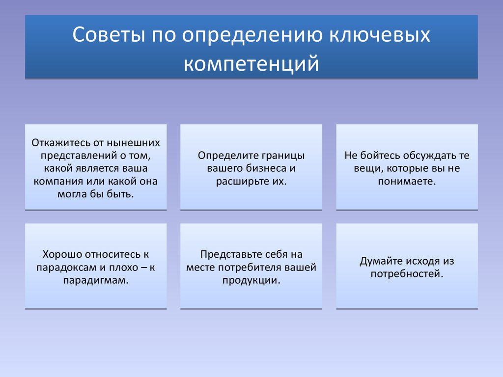 Статус совета определяется. Ключевые компетенции это определение. Признаки ключевых компетенций. Основные признаки ключевых компетенций. Выявление ключевых компетентностей.