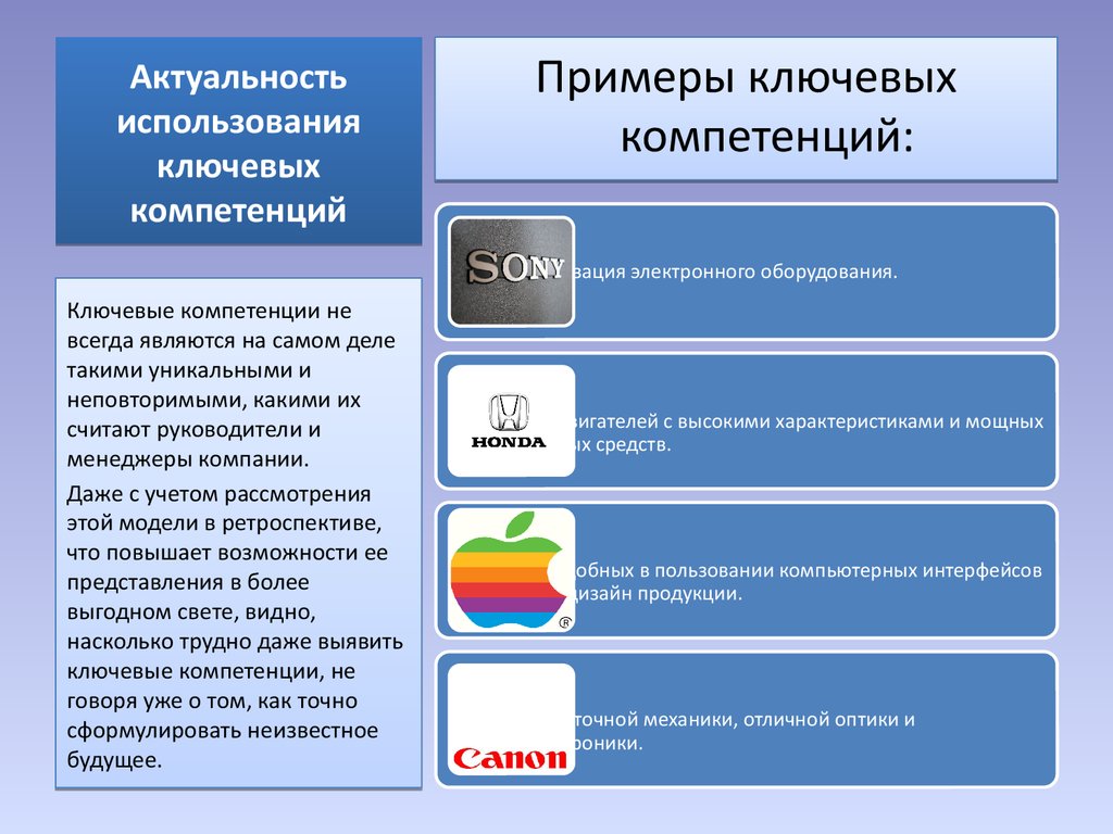 Ключевое предприятие. Ключевые компетенции компании. Ключевые компетенции примеры. Ключевые компетенции компании пример. Организационные компетенции примеры.