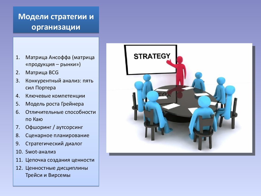 Модели стратегии и организации