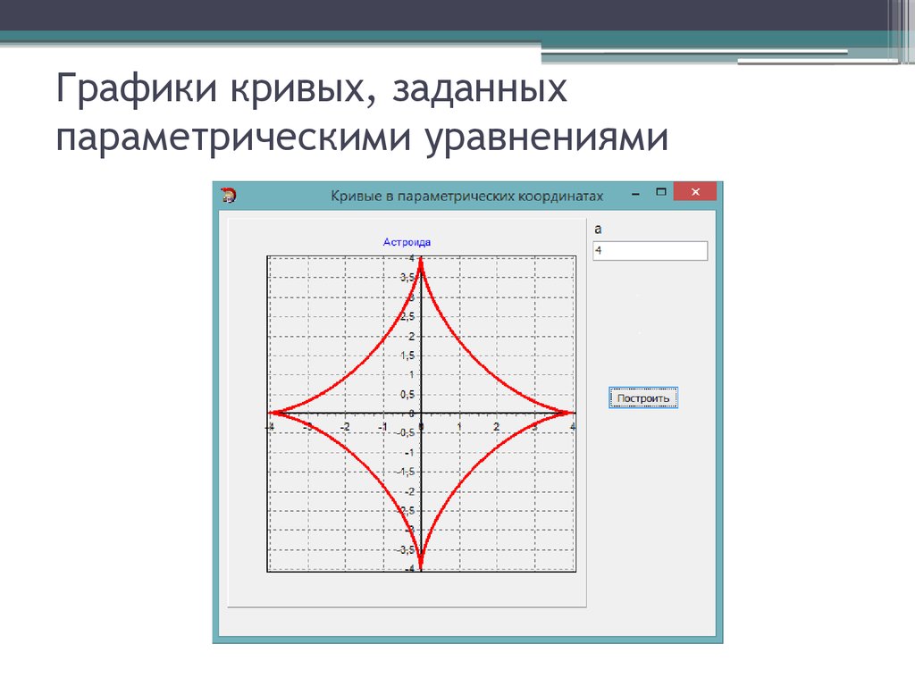 Tc задан функцией