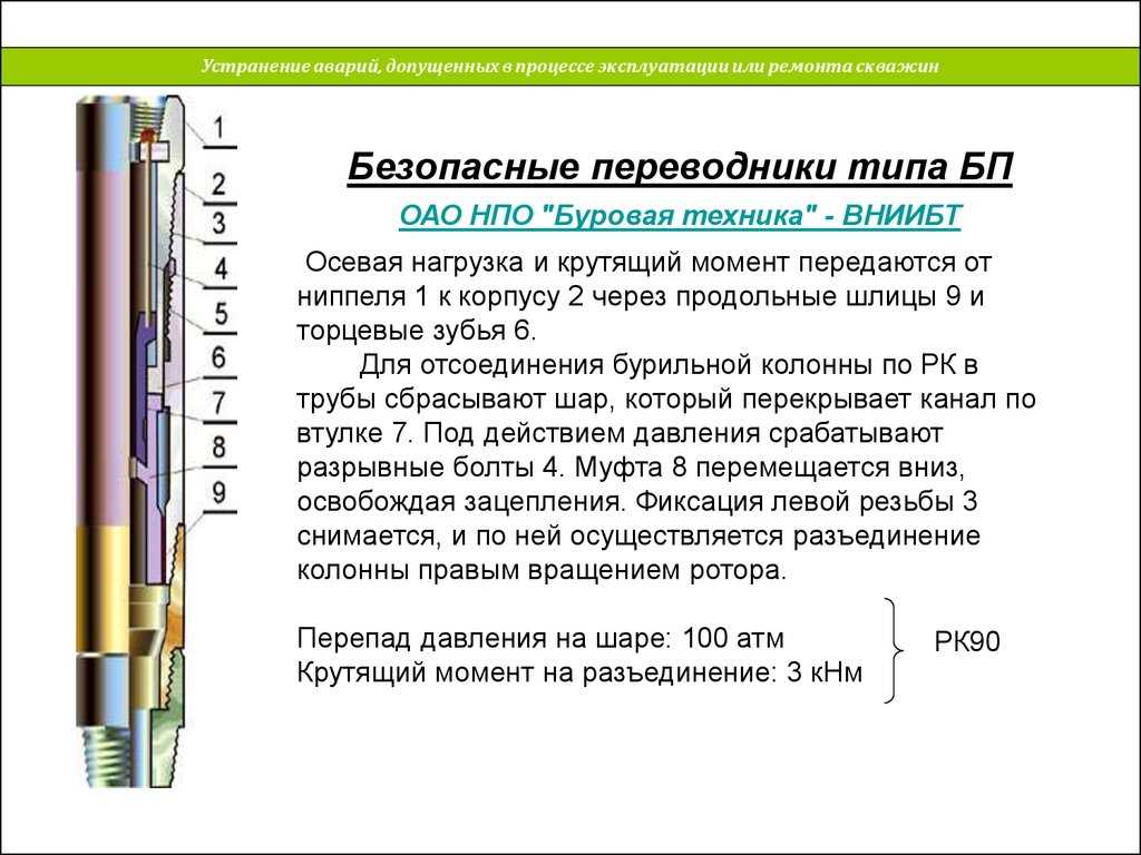 В процессе эксплуатации применяются. Безопасный переводник для бурильных труб. Ремонт трубы скважины. Ловильный инструмент ликвидация аварий. Виды ремонта скважин.