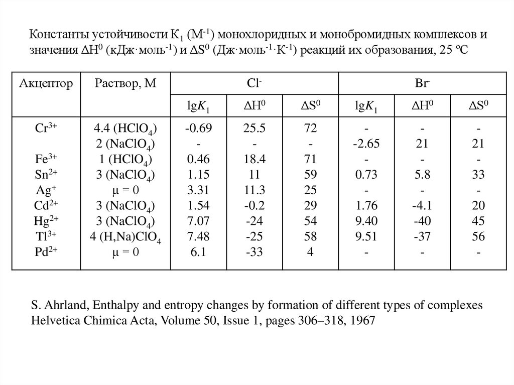 download traumatologisch