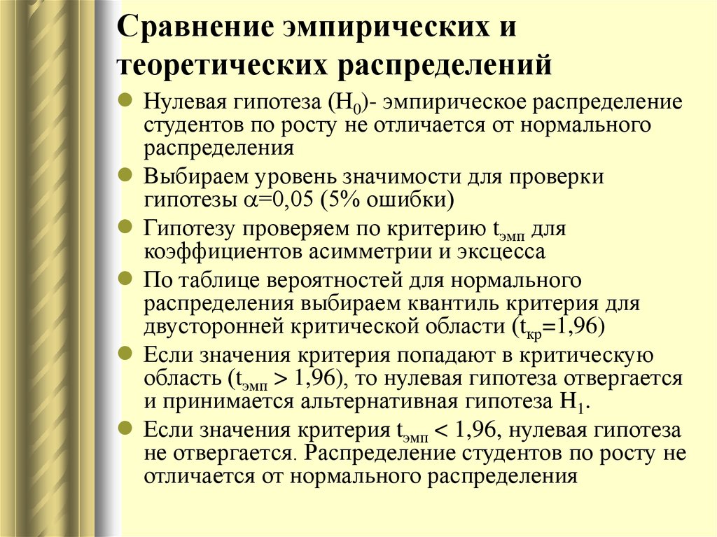 Теоретическое распределение