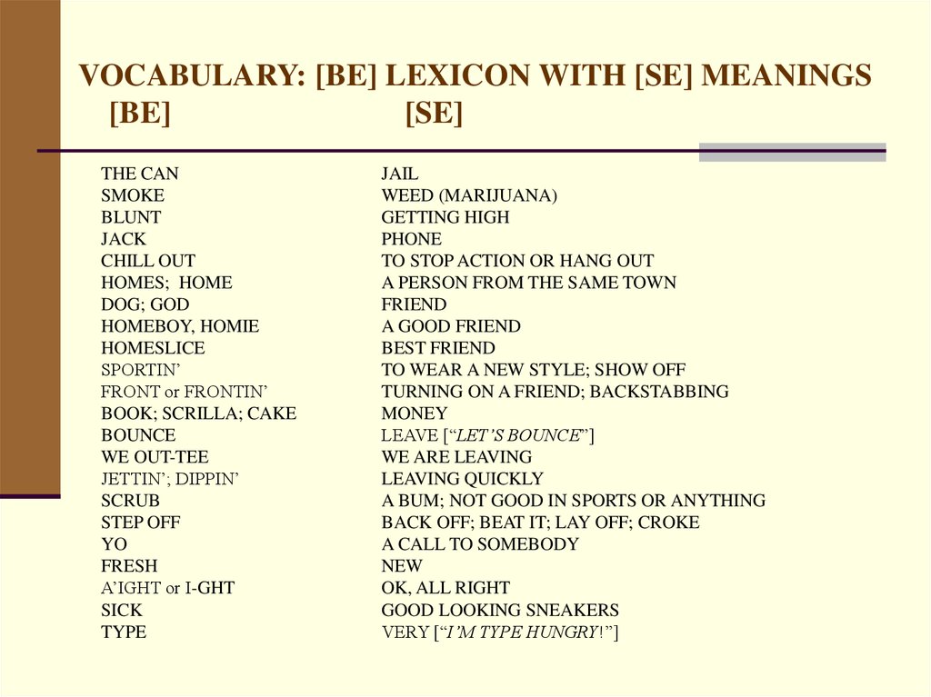 VOCABULARY: [BE] LEXICON WITH [SE] MEANINGS [BE] [SE]