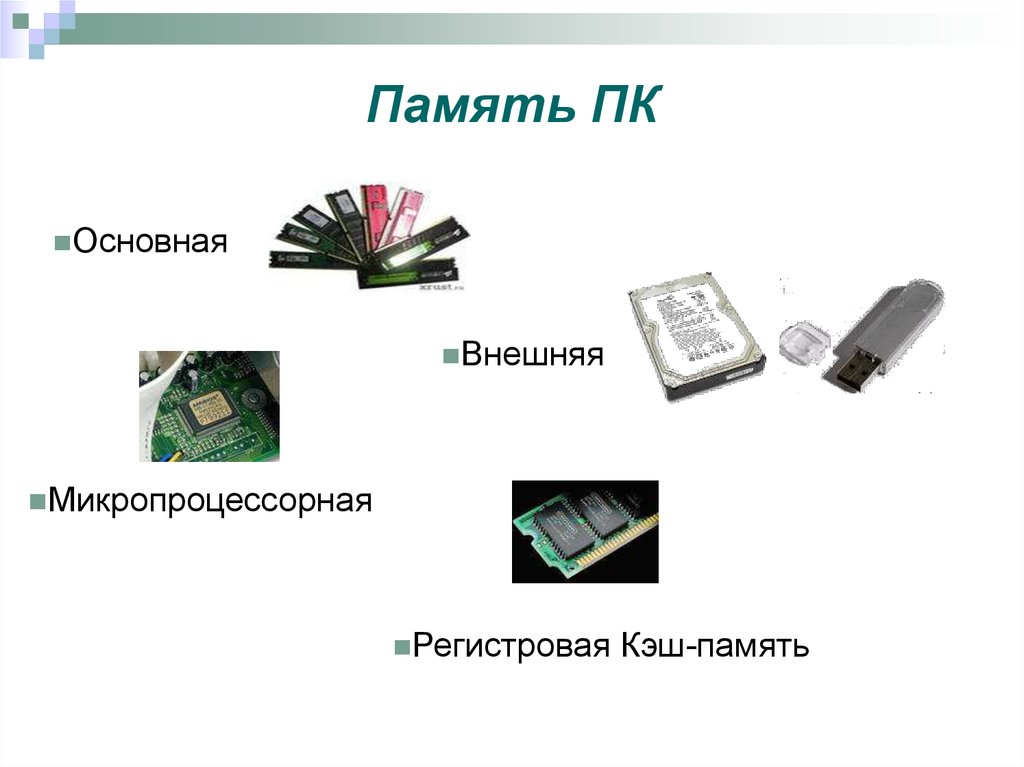 Sd как основная память. Микропроцессорная память внешняя память. Кэш память это внешняя память. Внешняя память компьютера кэш. Основная память компьютера.