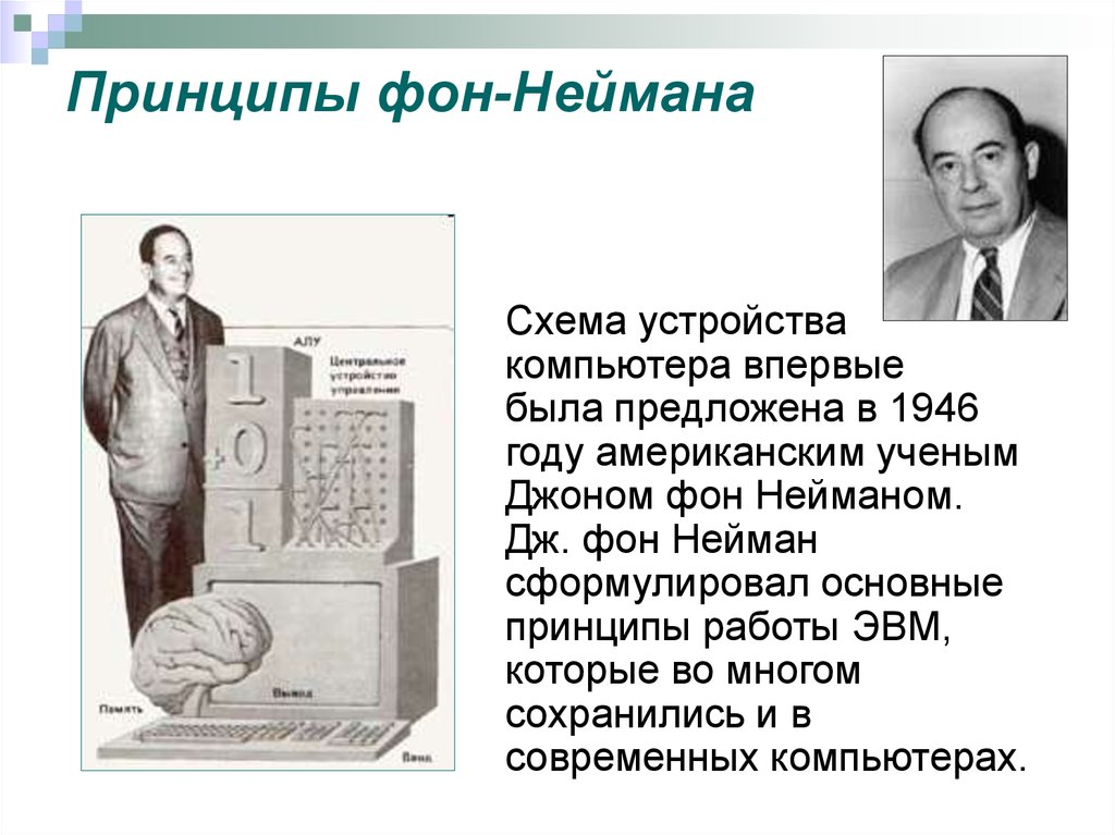 Принципы фон неймана. Джон фон Нейман ЭВМ. Джон фон Нейман архитектура ЭВМ. ЭВС архитектура Джона фон Неймана. Принципы построение ЭВМ сформулированные Дж. Фон Нейманом.