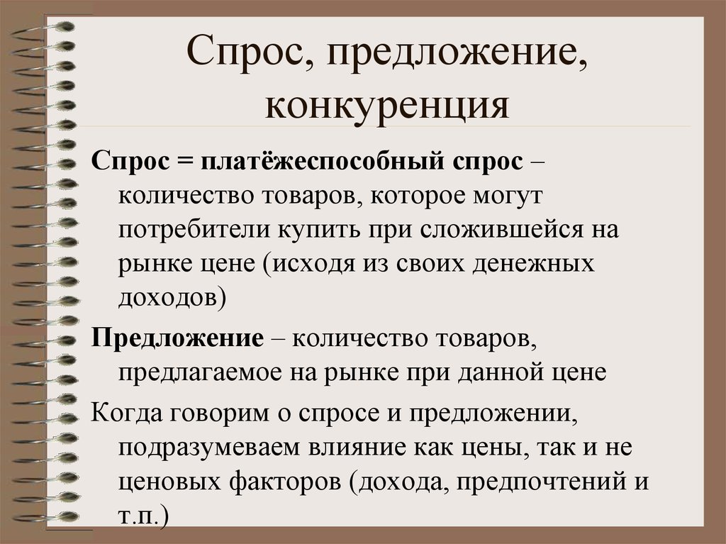 Конкуренция предложения