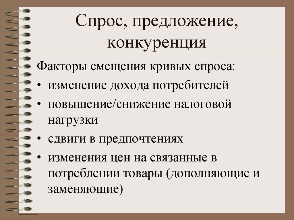 Конкурентное влияние. Спрос предложение конкуренция.