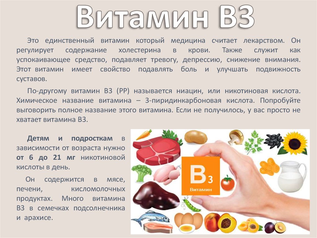 Влияние витаминов группы. Ниацин витамин в3. Витамин б3 источники витамина. Никотиновой кислоты в3 витамина источники. Витамин b3 никотиновая кислота в таблетках.