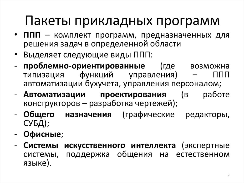 Назначение пакетов прикладных программ