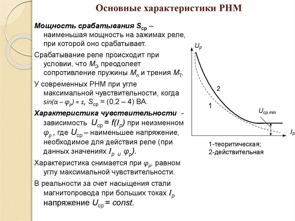 Направления мощности