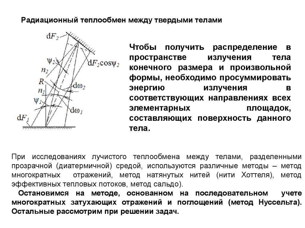 Теплообмен между. Лучистый теплообмен между телами. Лучистый теплообмен между твердыми телами. Метод натянутых нитей. Теплообмен излучением между телами разделенными прозрачной средой.