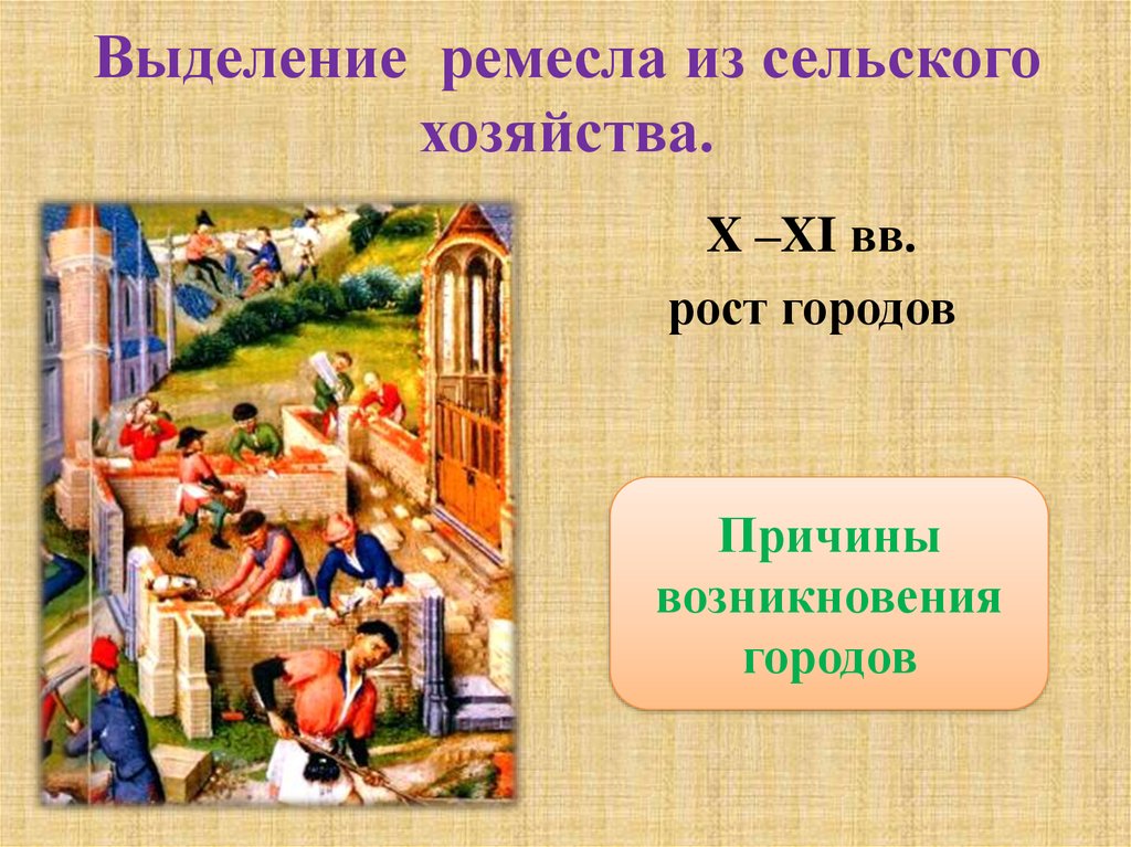 Расскажите о возникновении средневековых городов по плану а б в г 6