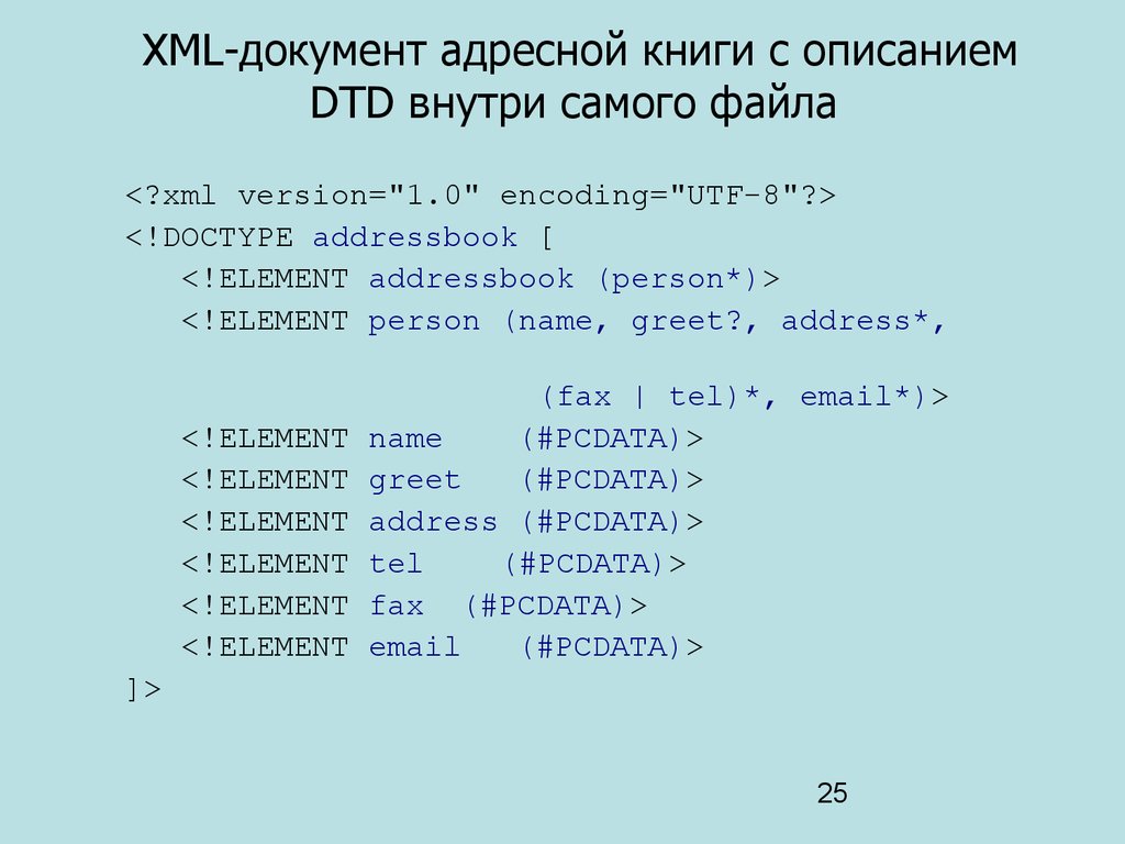 Xml документация