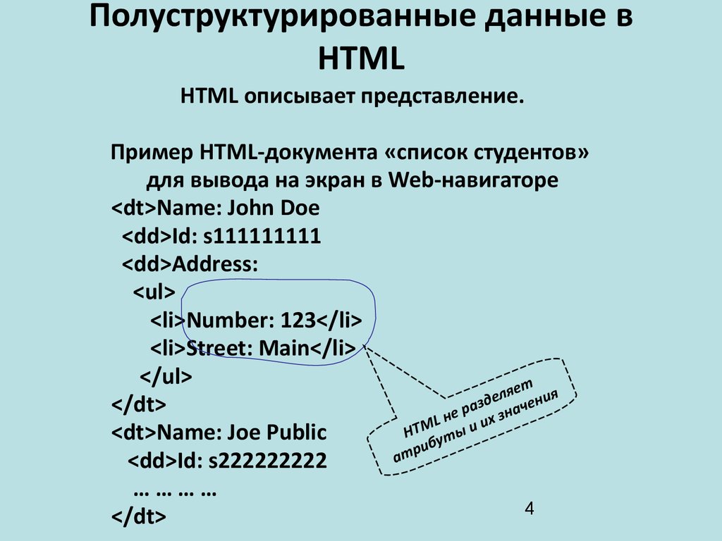 Полуструктурированные данные в HTML