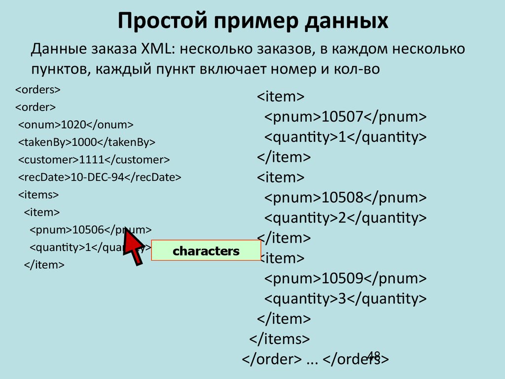 Самый простой пример