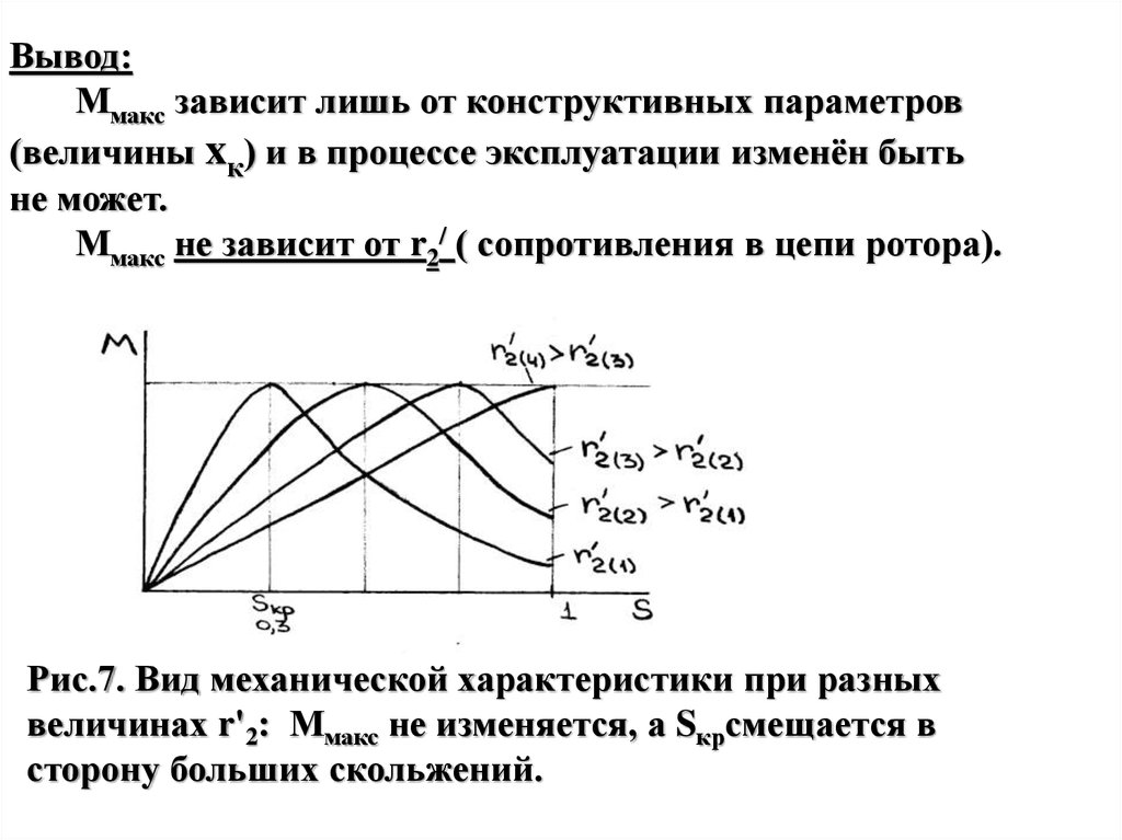 Активная составляющая