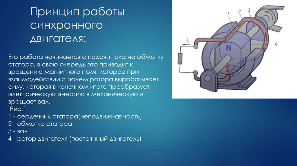 Асинхронная разработка. Конструкция и принцип работы синхронного двигателя. Устройство и принцип работы синхронного электродвигателя. Принцип действия синхронного двигателя. Синхронный Генератор принцип работы и устройство электродвигателя.