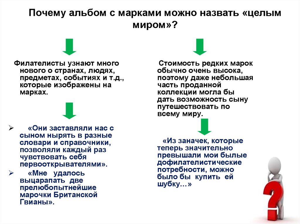 Почему альбом. Дофилателистические потребности. Почему бренд называются v2sd.