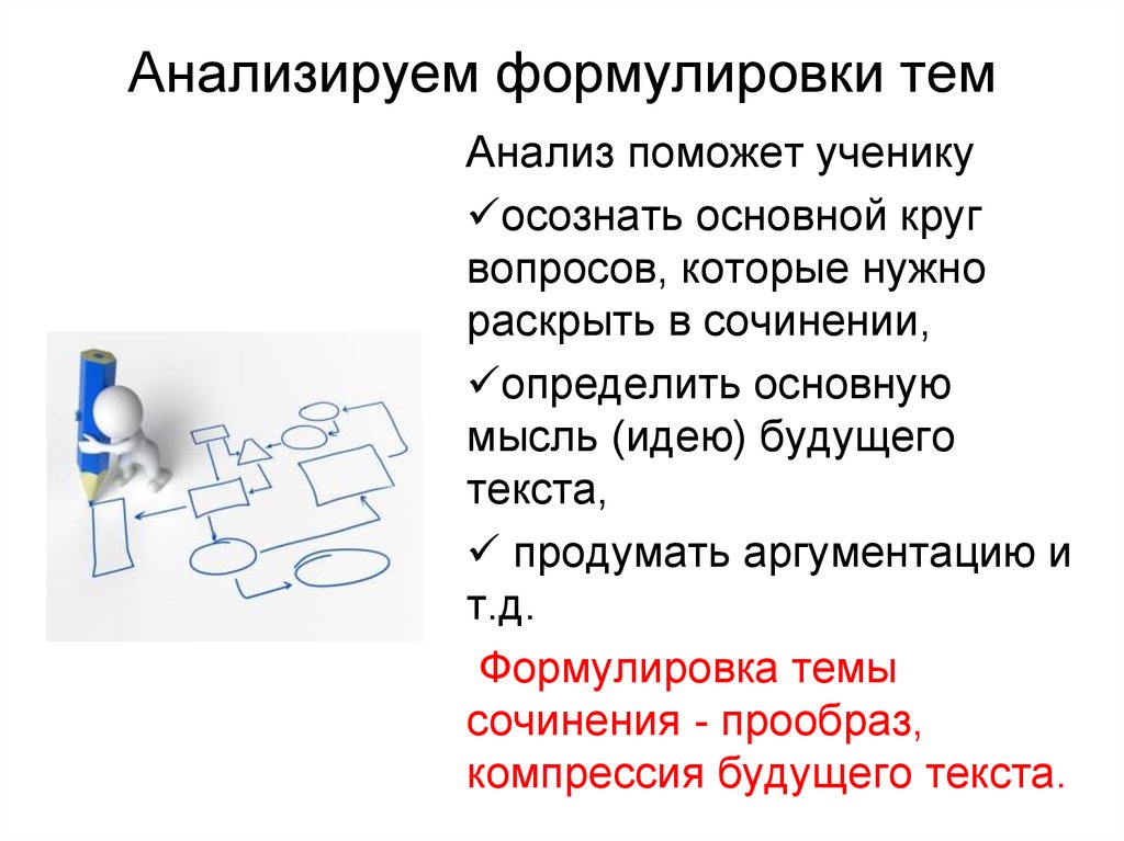 Нужно раскрыть. Формулировка темы текста. Формулировка идеи – формулировка темы – аргументация. Круг в аргументации картинки. Формулировка темы это как.