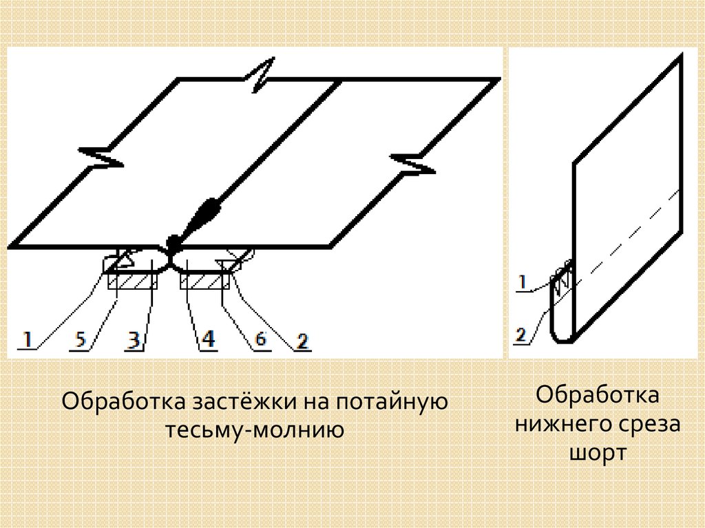 Потайная молния схема обработки