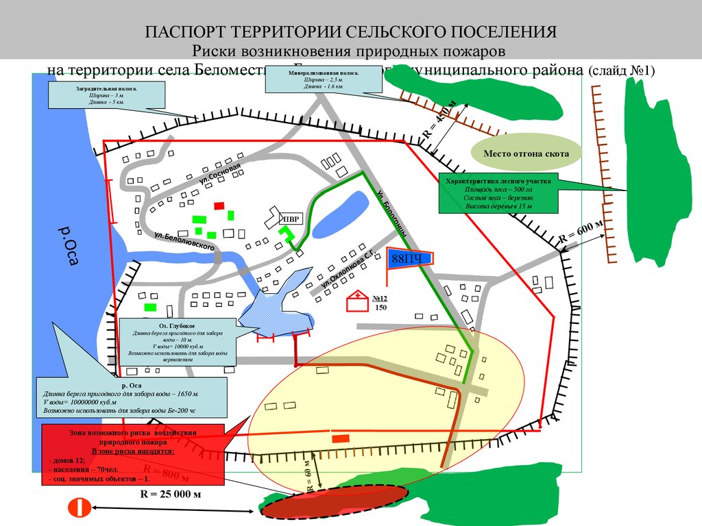 Белгород карта победы. Ундоровское сельское поселение площадь. Паспорт территории завода «краски КВИЛ». Площадь Ундоровского сельского поселения.