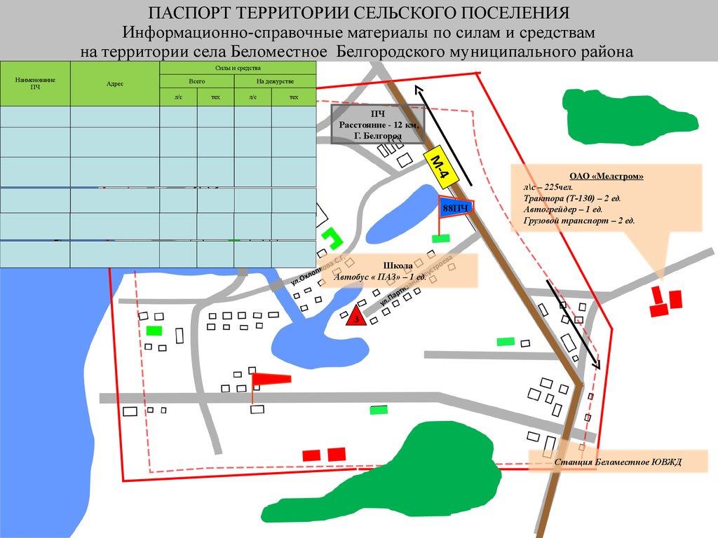 Карту беломестного. Карта Белгорода с Беломестное. Беломестное Белгородская область на карте с улицами и домами. Кадастровая карта Белгородской.