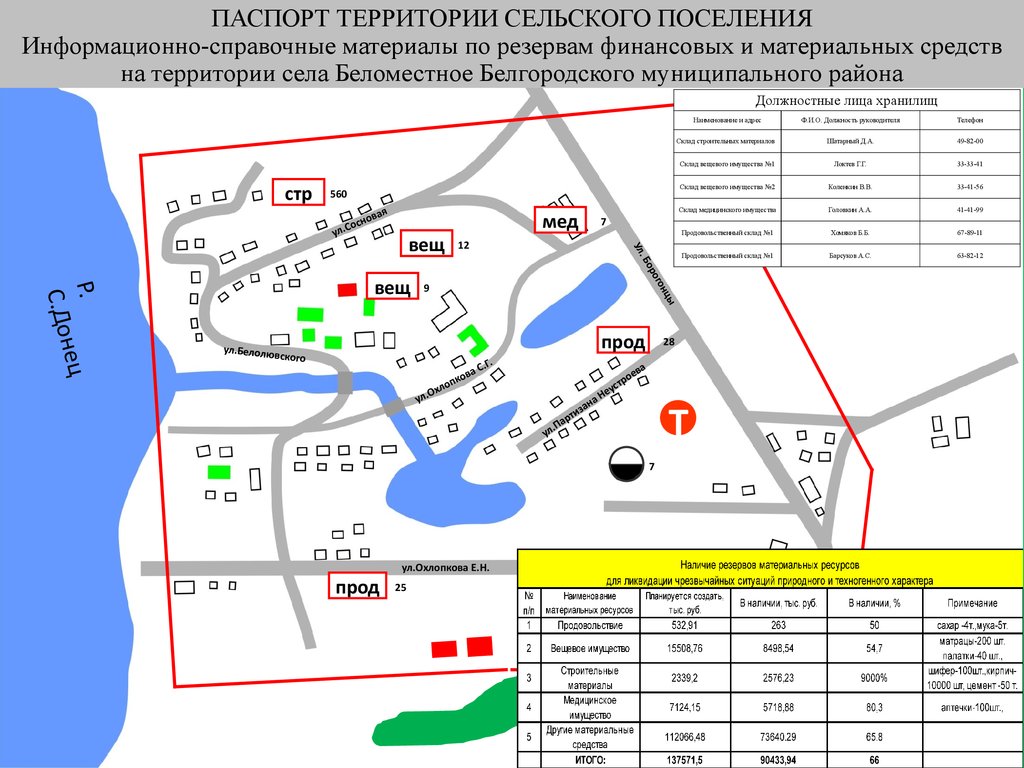 Карту беломестного. Кадастровая карта Рошаля.