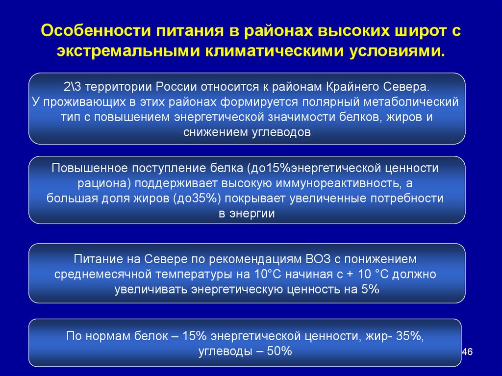 Особенности питания в условиях экстремального климата