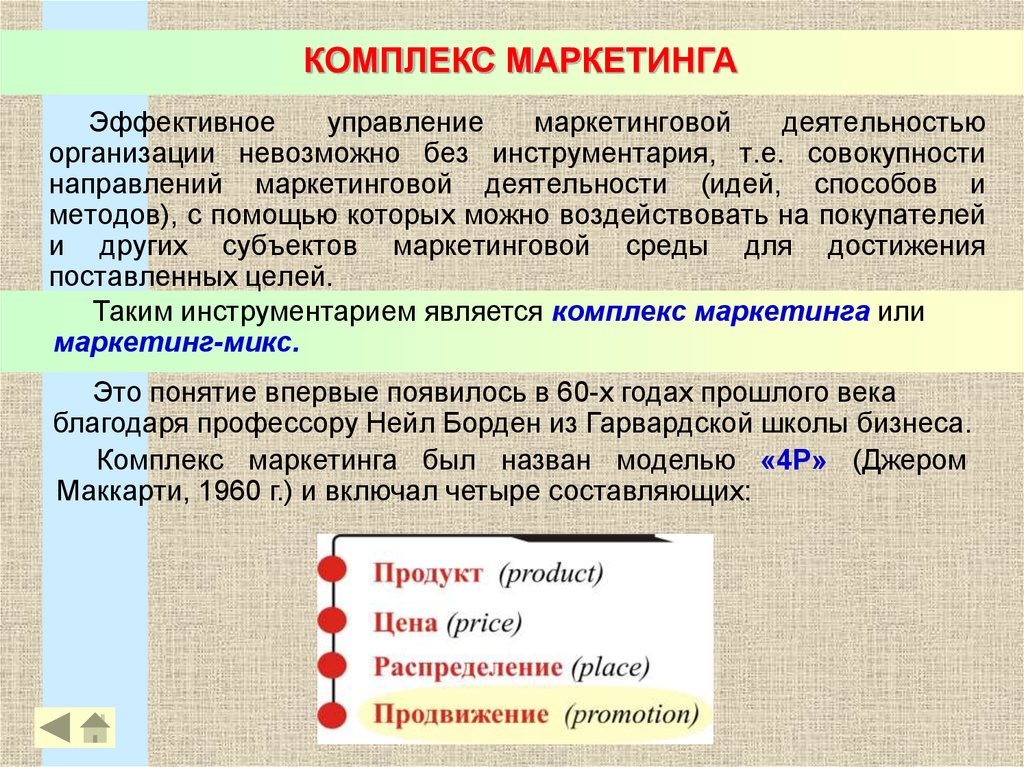 Совокупность направлений