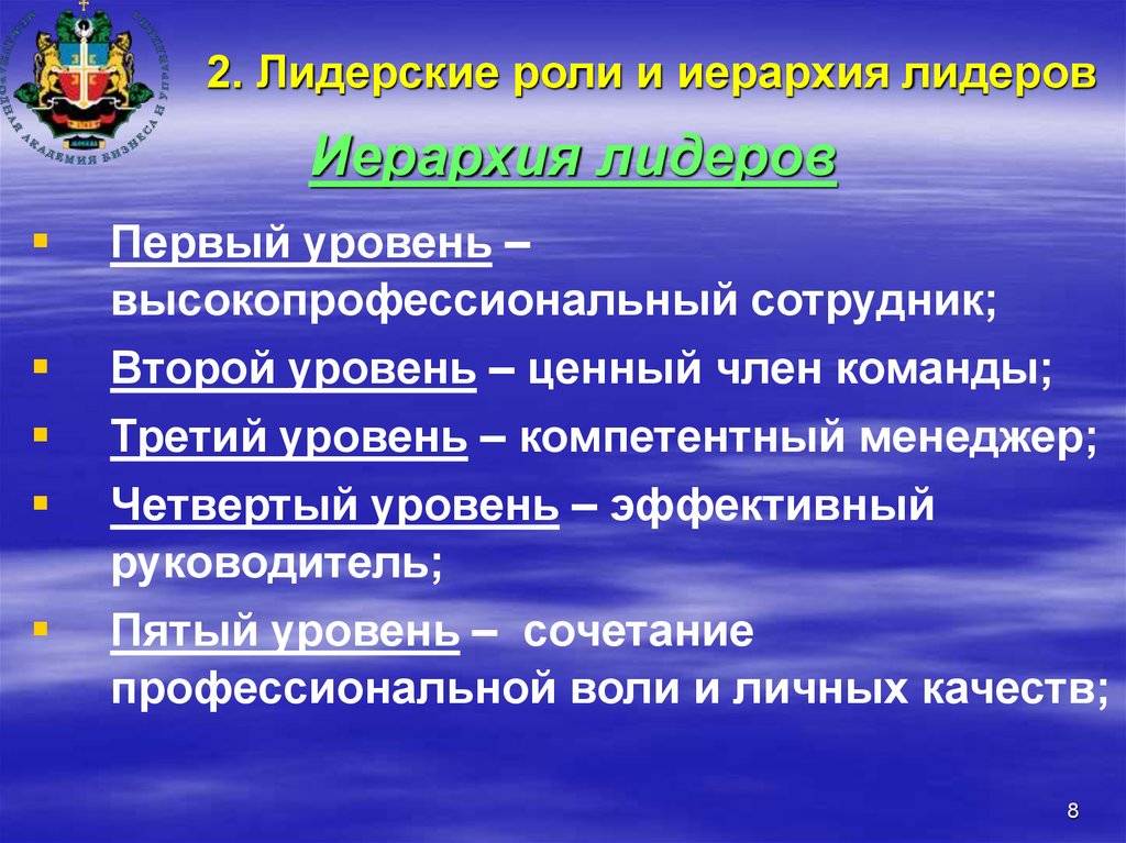 Эффективный уровень. Лидерские роли и иерархия лидеров. Руководитель 5 уровня презентация. Первый уровень лидерства. Лидера первого уровня.