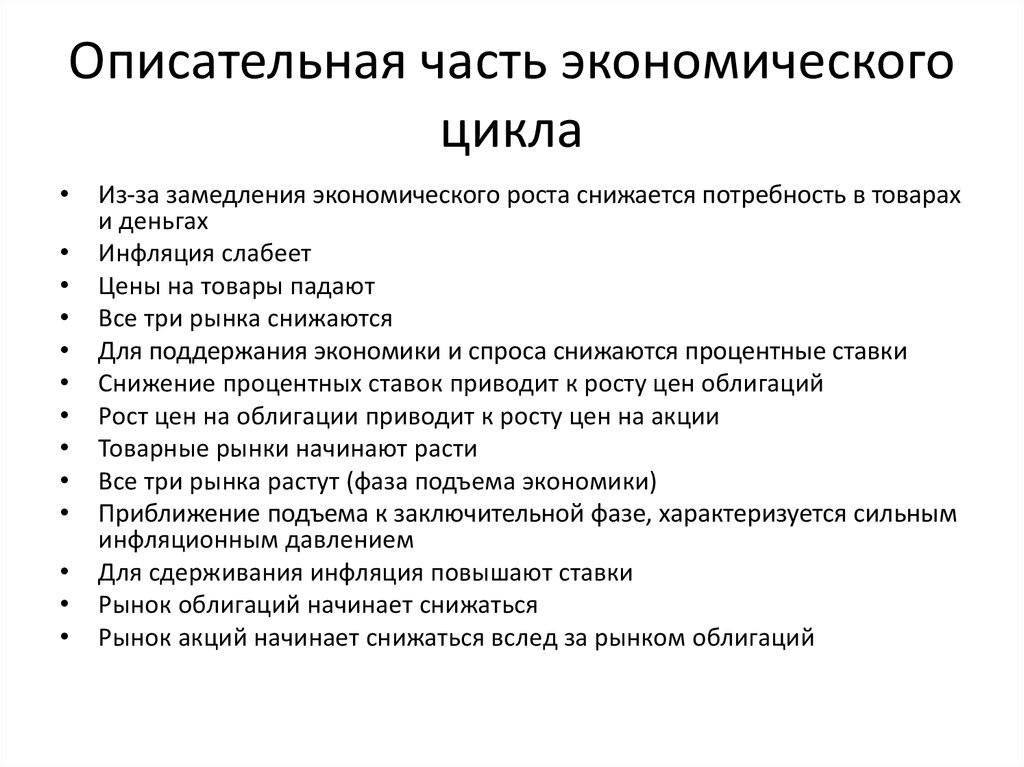 Описательная часть проекта по технологии